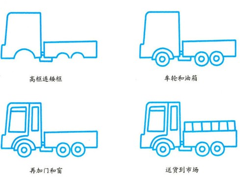 �׶���ʻ���С����